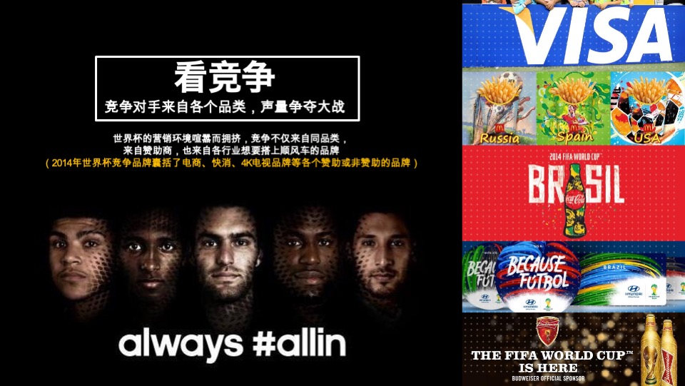 海信世界杯公关传播方案