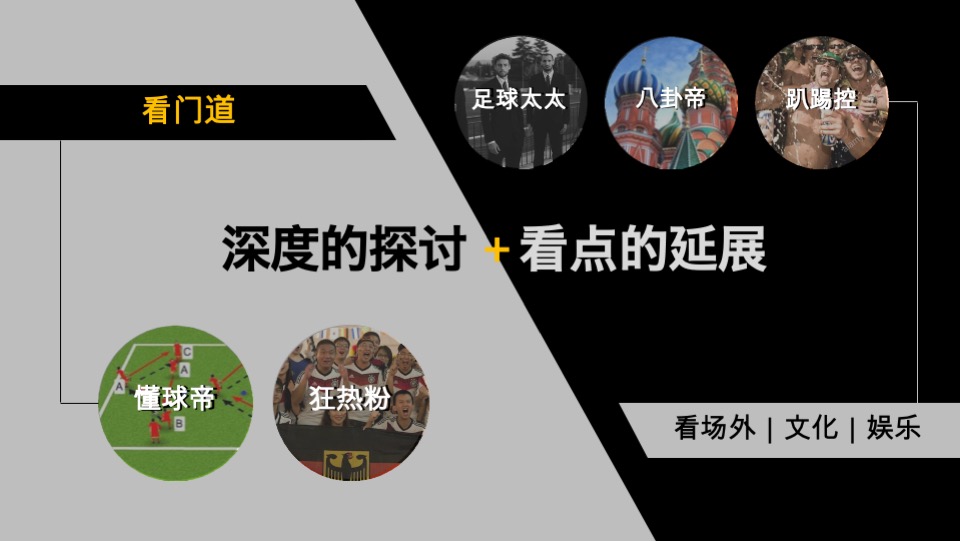 海信世界杯公关传播方案