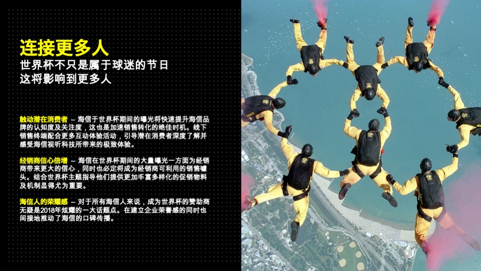 海信世界杯公关传播方案