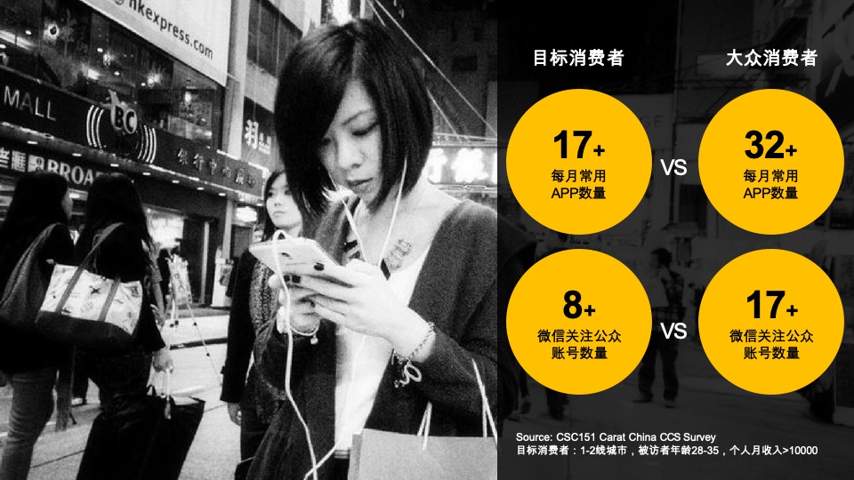 康佳KMINI洗衣机传播策略方案