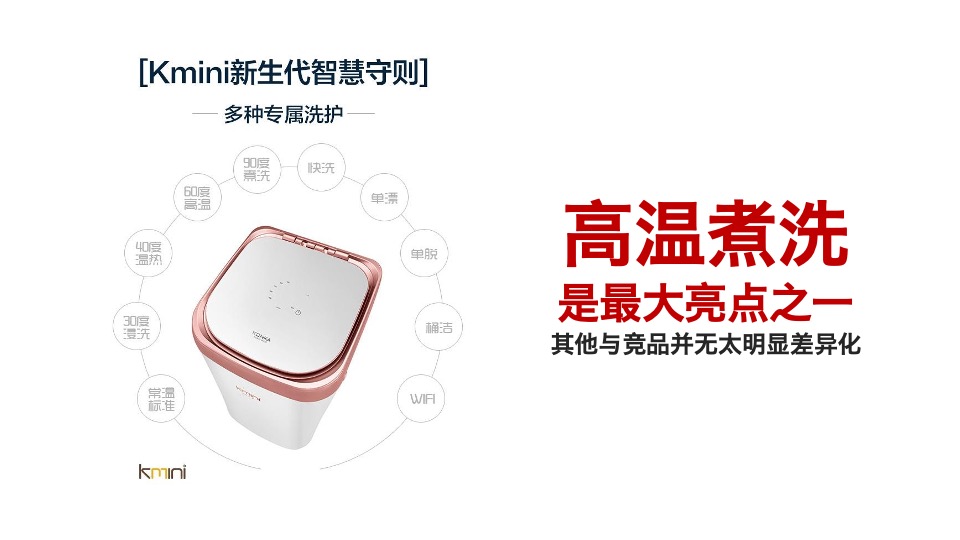 康佳KMINI洗衣机传播策略方案