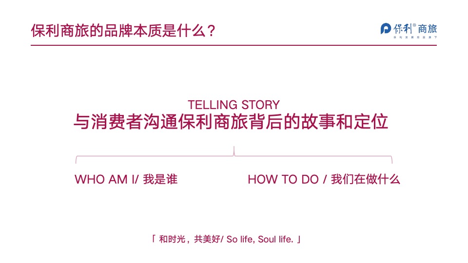 保利商旅品牌事件打造方案