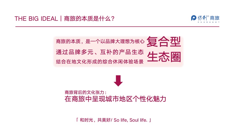 保利商旅品牌事件打造方案