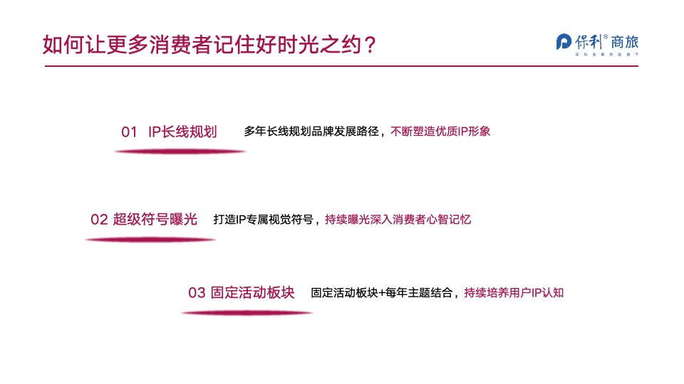 保利商旅品牌事件打造方案
