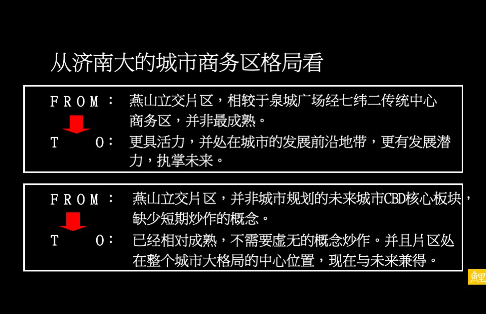 济南海尔时代大厦策略推广方案
