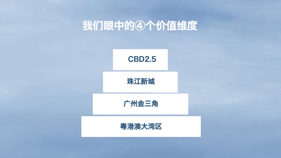 琶洲TCL大厦提报#深圳亲密关系#