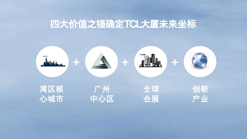 琶洲TCL大厦提报#深圳亲密关系#