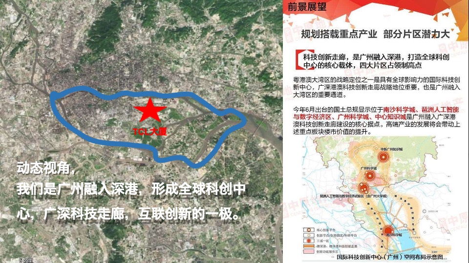 琶洲TCL大厦提报#深圳亲密关系#