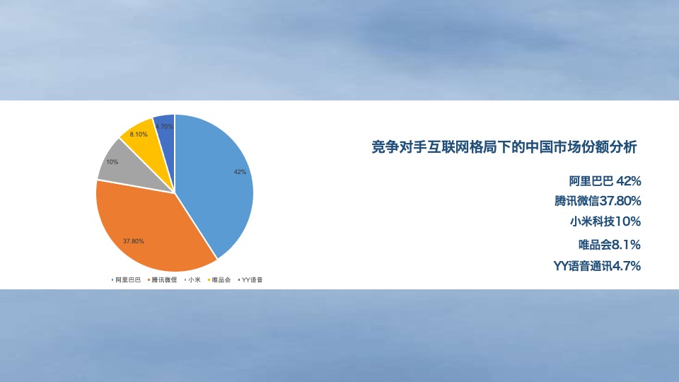 琶洲TCL大厦提报#深圳亲密关系#