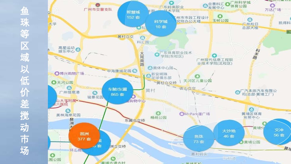 琶洲TCL大厦提报#深圳亲密关系#