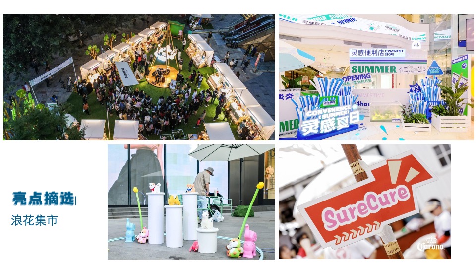 商业地产缤纷夏日嘉年华活动策划方案