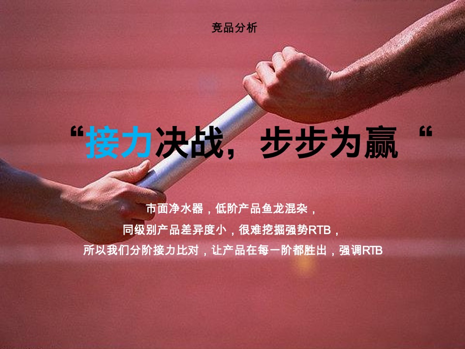 家电飞利浦Philips-Water Purication8-10月种草campaign