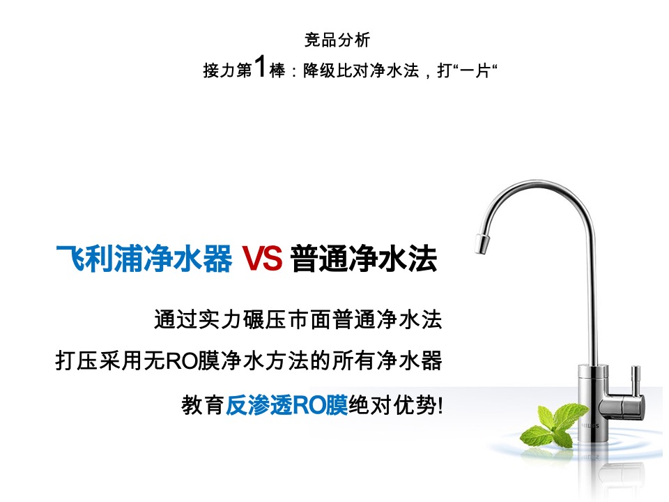 家电飞利浦Philips-Water Purication8-10月种草campaign