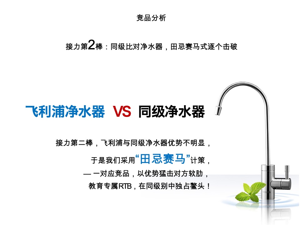 家电飞利浦Philips-Water Purication8-10月种草campaign