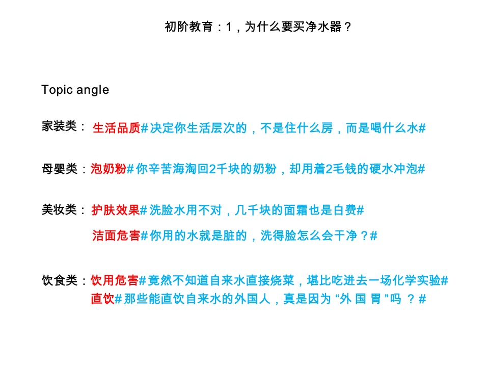 家电飞利浦Philips-Water Purication8-10月种草campaign