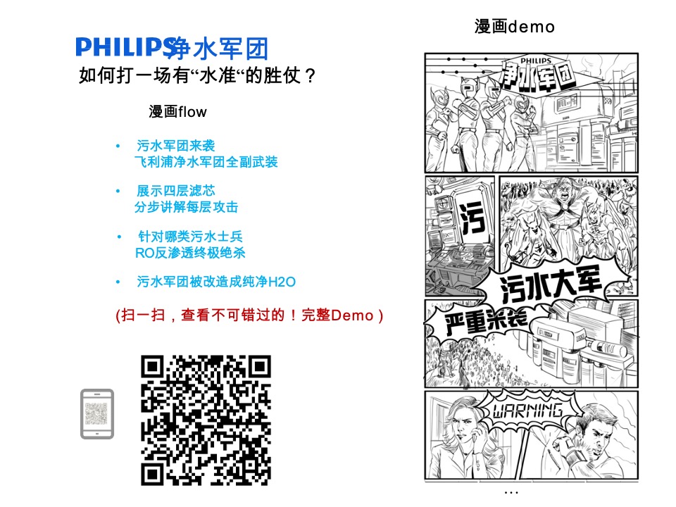 家电飞利浦Philips-Water Purication8-10月种草campaign