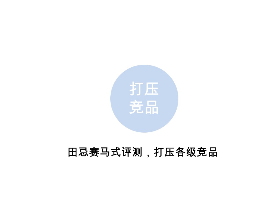 家电飞利浦Philips-Water Purication8-10月种草campaign