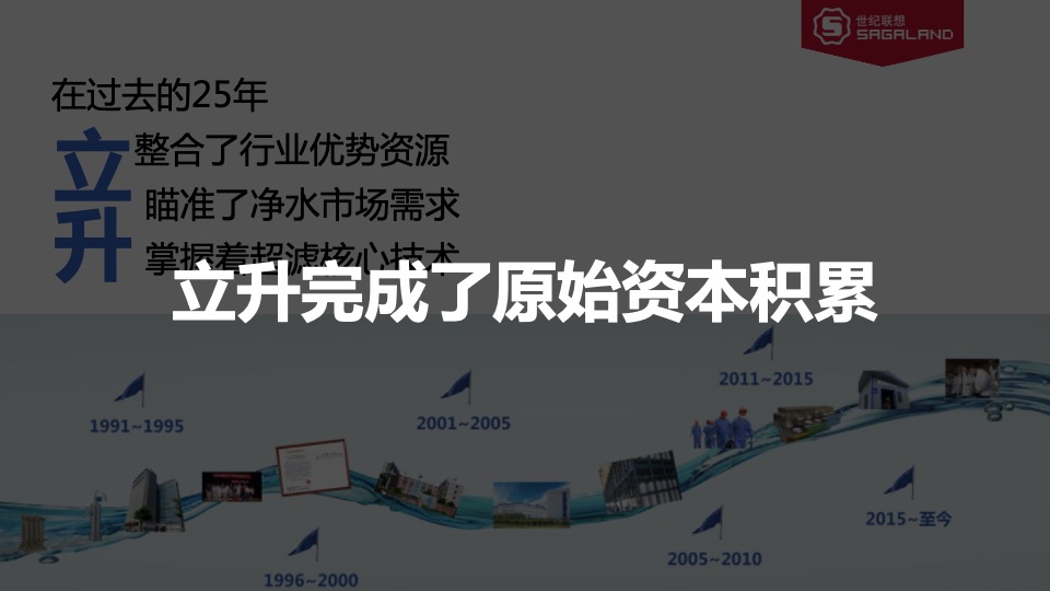 家电立升全年传播方案