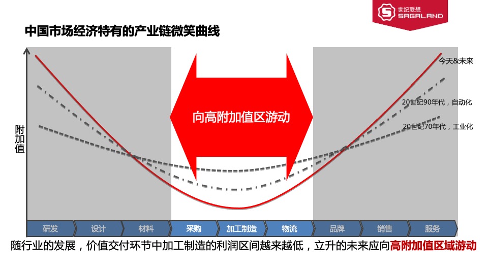 家电立升全年传播方案