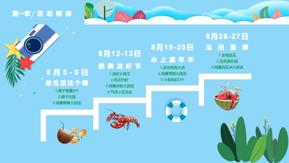 地产项目夏日暑期8月月度暖场（多巴胺的暑假生活主题）活动策划方案