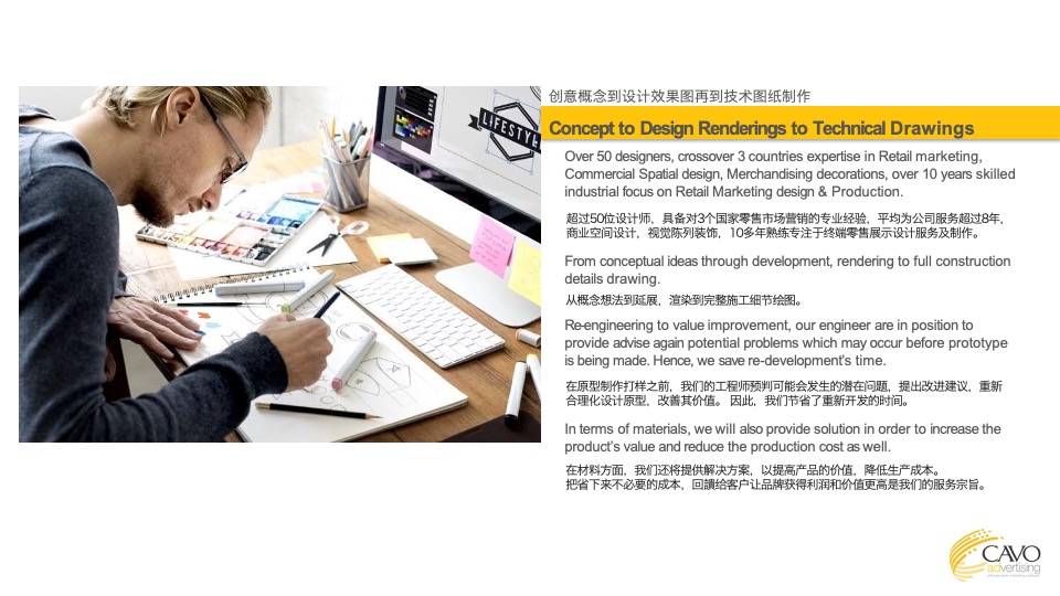 海尔冰箱、洗衣机、冰柜终端提升概念提案