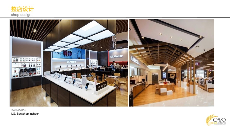 海尔冰箱、洗衣机、冰柜终端提升概念提案