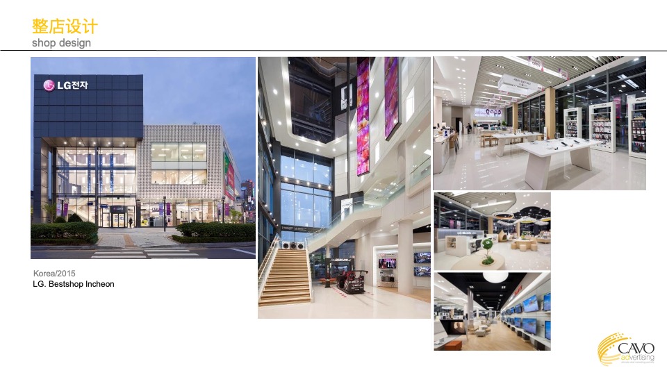 海尔冰箱、洗衣机、冰柜终端提升概念提案