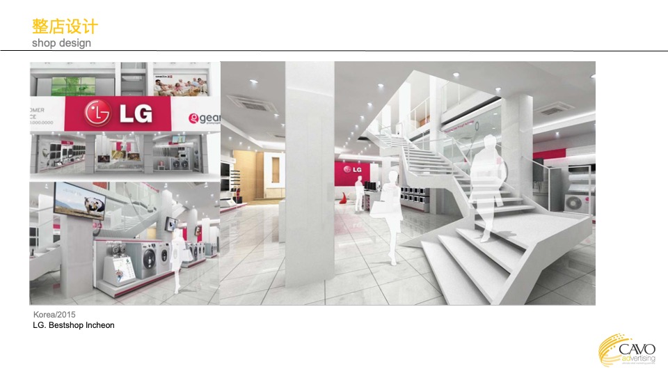 海尔冰箱、洗衣机、冰柜终端提升概念提案