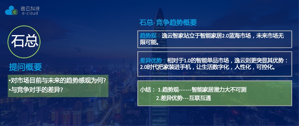 智能家居逸云智家品牌定位与推广思考策划全案