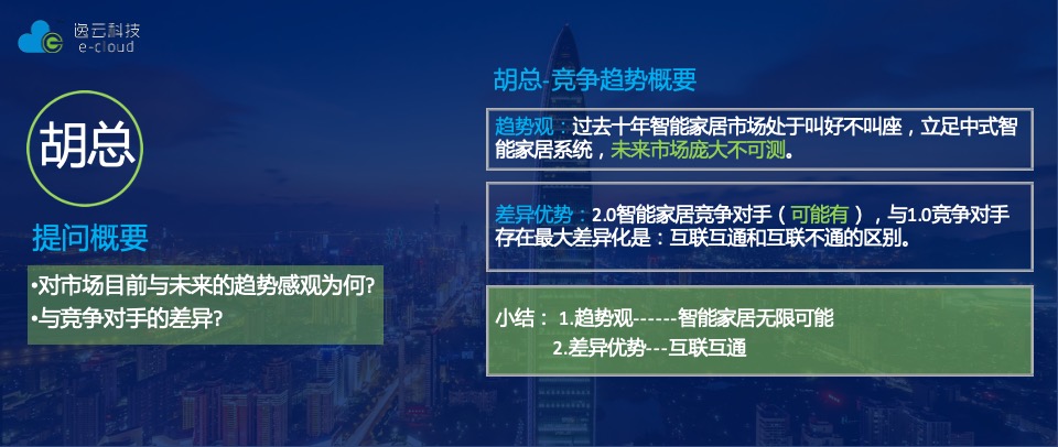 智能家居逸云智家品牌定位与推广思考策划全案