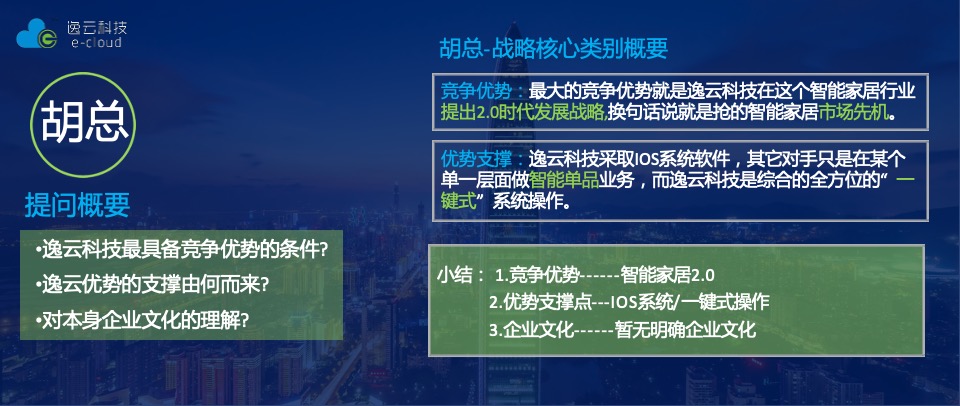 智能家居逸云智家品牌定位与推广思考策划全案