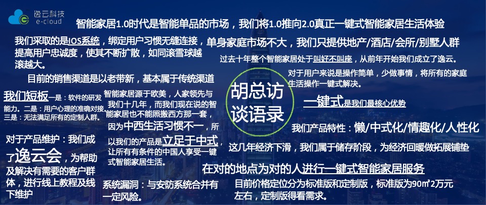 智能家居逸云智家品牌定位与推广思考策划全案