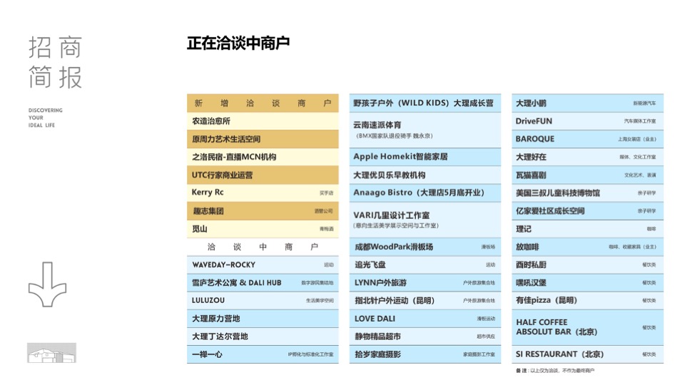 那山那海6月创意家书 #文旅小镇#