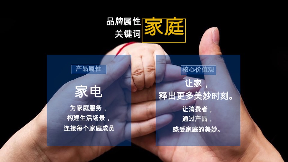 海尔家庭挑战赛策略创意提案