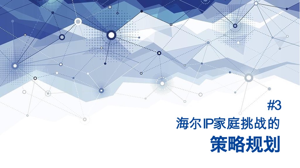 海尔家庭挑战赛策略创意提案