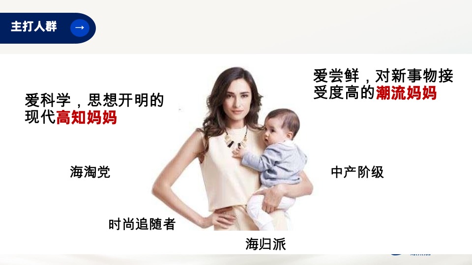 奶粉美赞臣Liquid新品上市活动方案