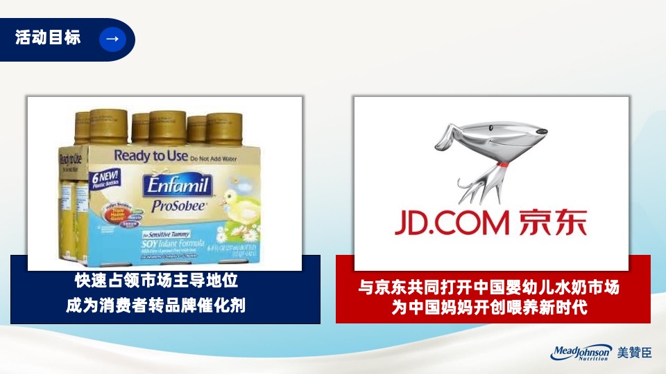 奶粉美赞臣Liquid新品上市活动方案