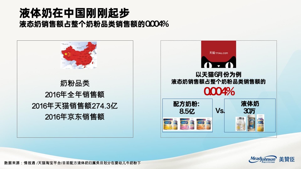 奶粉美赞臣Liquid新品上市活动方案