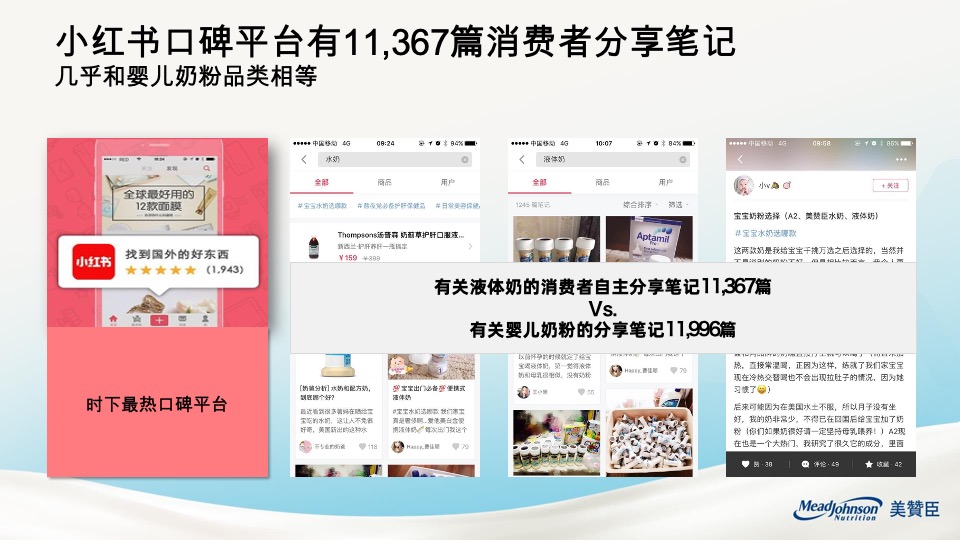 奶粉美赞臣Liquid新品上市活动方案