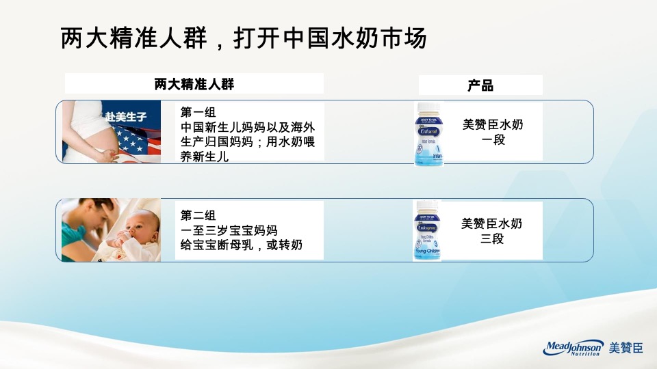 奶粉美赞臣Liquid新品上市活动方案