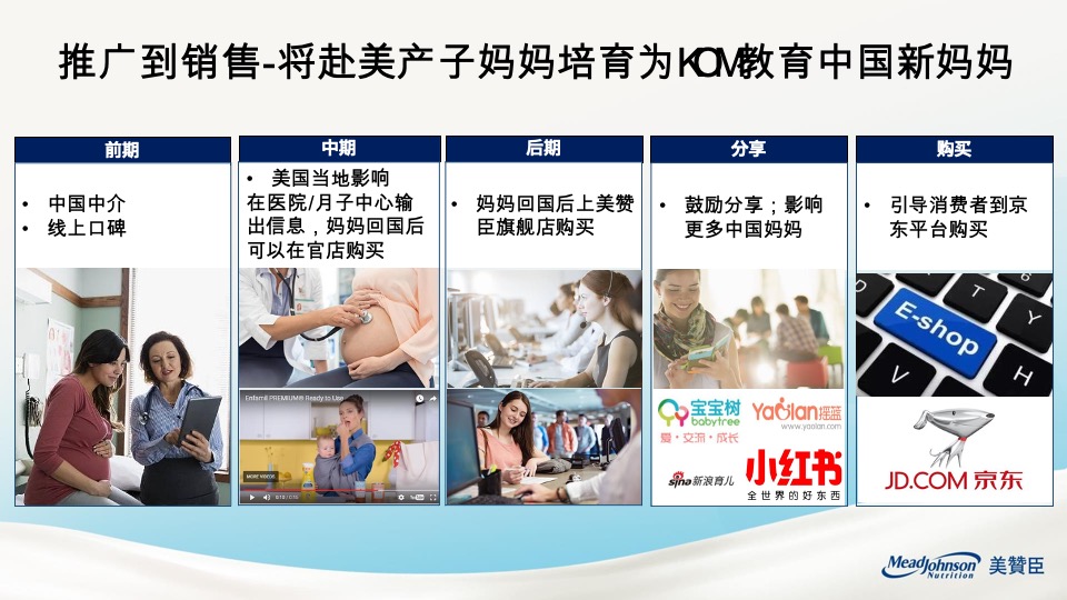 奶粉美赞臣Liquid新品上市活动方案