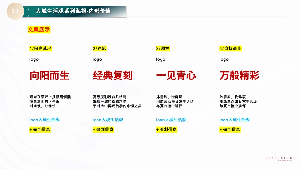 融创澜岸大观8月推广策划案 #交付# #消暑计划#