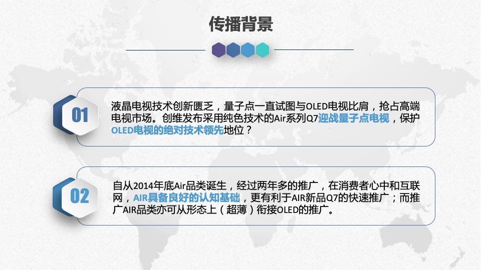 创维Q7新品整合营销传播方案#悠云数字#