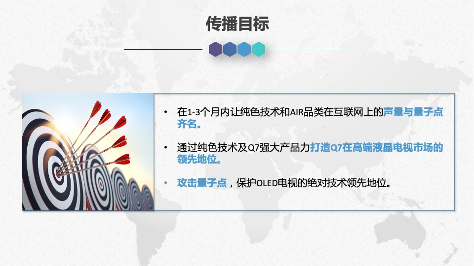 创维Q7新品整合营销传播方案#悠云数字#