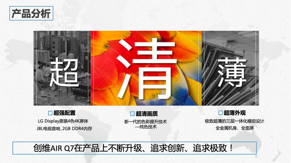 创维Q7新品整合营销传播方案#悠云数字#