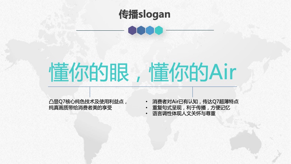 创维Q7新品整合营销传播方案#悠云数字#