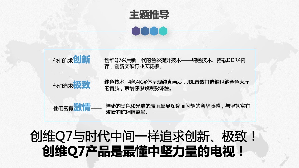 创维Q7新品整合营销传播方案#悠云数字#