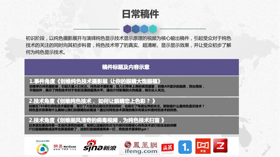 创维Q7新品整合营销传播方案#悠云数字#