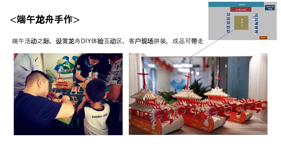 地产项目首届港味美食音乐节（集星河璀璨·明湖畔烟火主题）活动策划方案