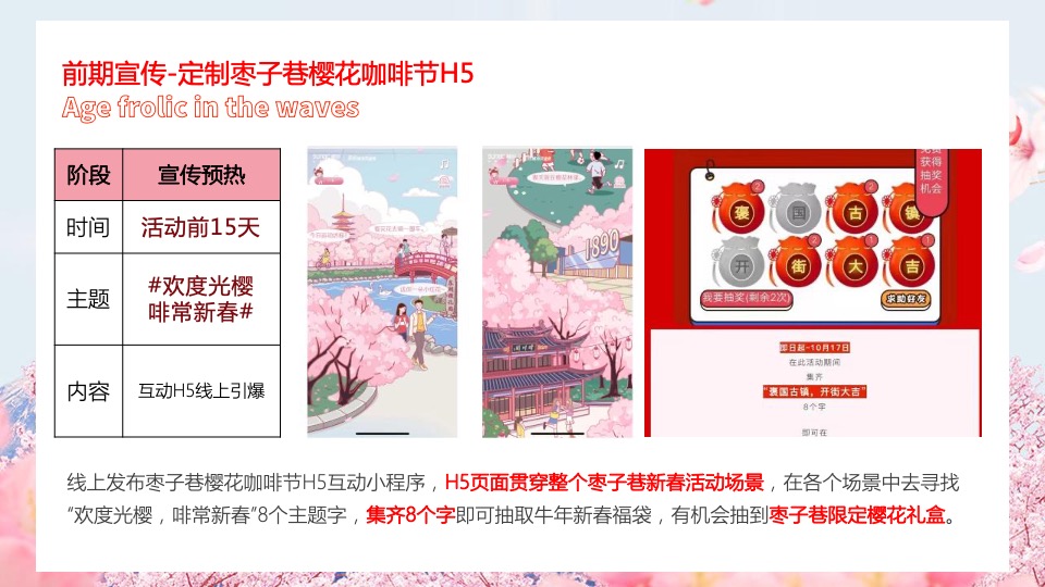 文旅景区新春樱花咖啡节活动策划方案